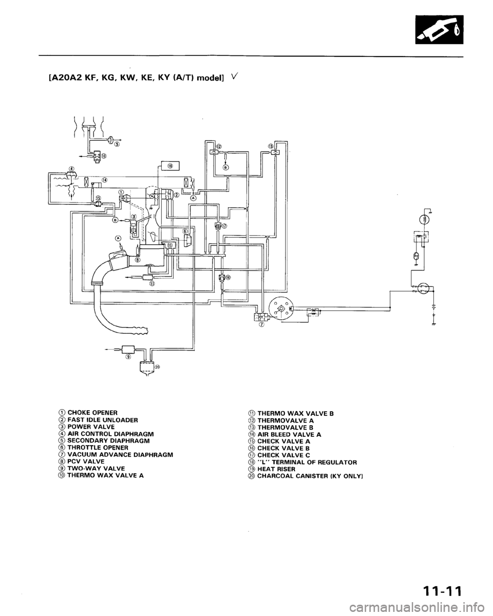 HONDA ACCORD 1986 CA / 3.G Workshop Manual 