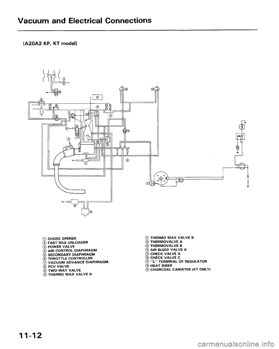 HONDA ACCORD 1986 CA / 3.G Workshop Manual 