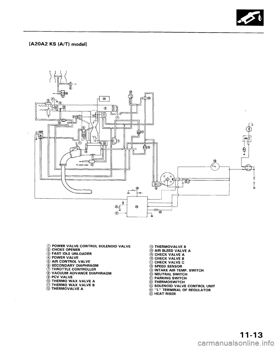 HONDA ACCORD 1986 CA / 3.G Workshop Manual 