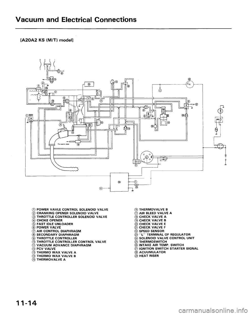 HONDA ACCORD 1986 CA / 3.G Workshop Manual 