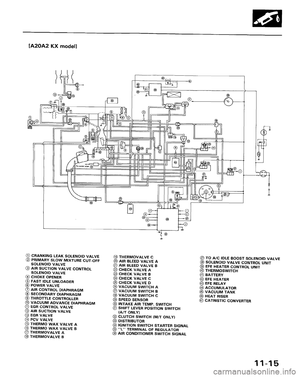 HONDA ACCORD 1986 CA / 3.G Workshop Manual 