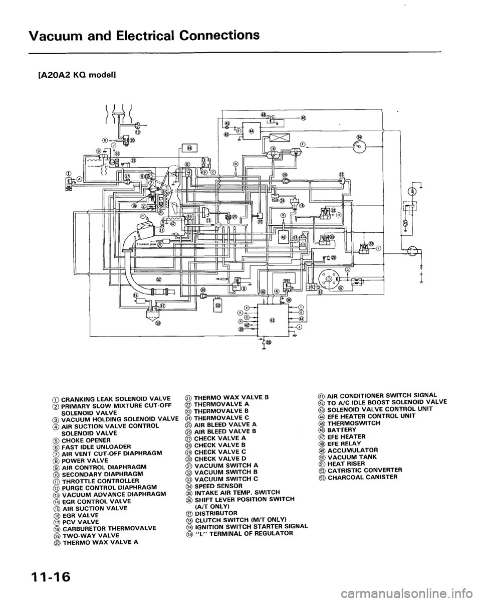 HONDA ACCORD 1986 CA / 3.G Workshop Manual 