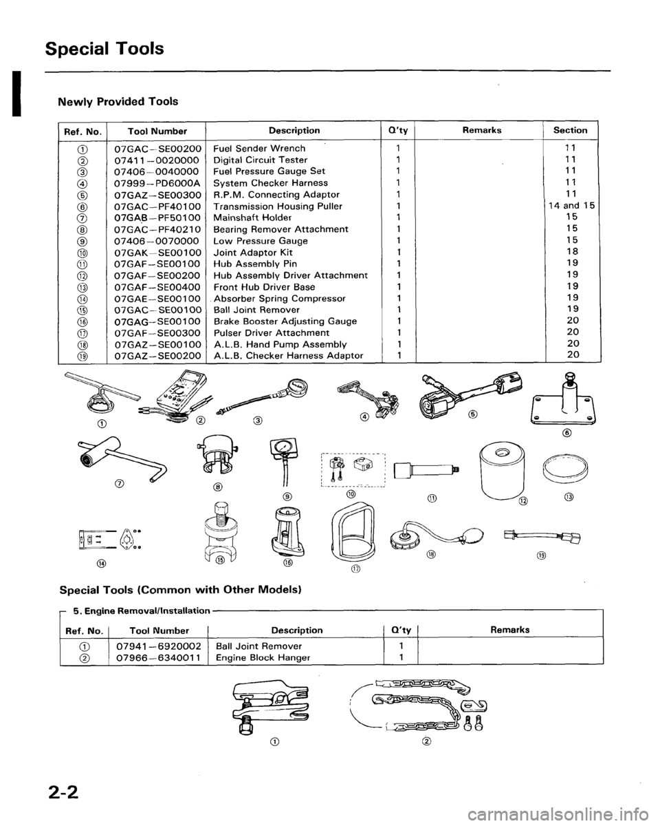 HONDA ACCORD 1986 CA / 3.G User Guide 