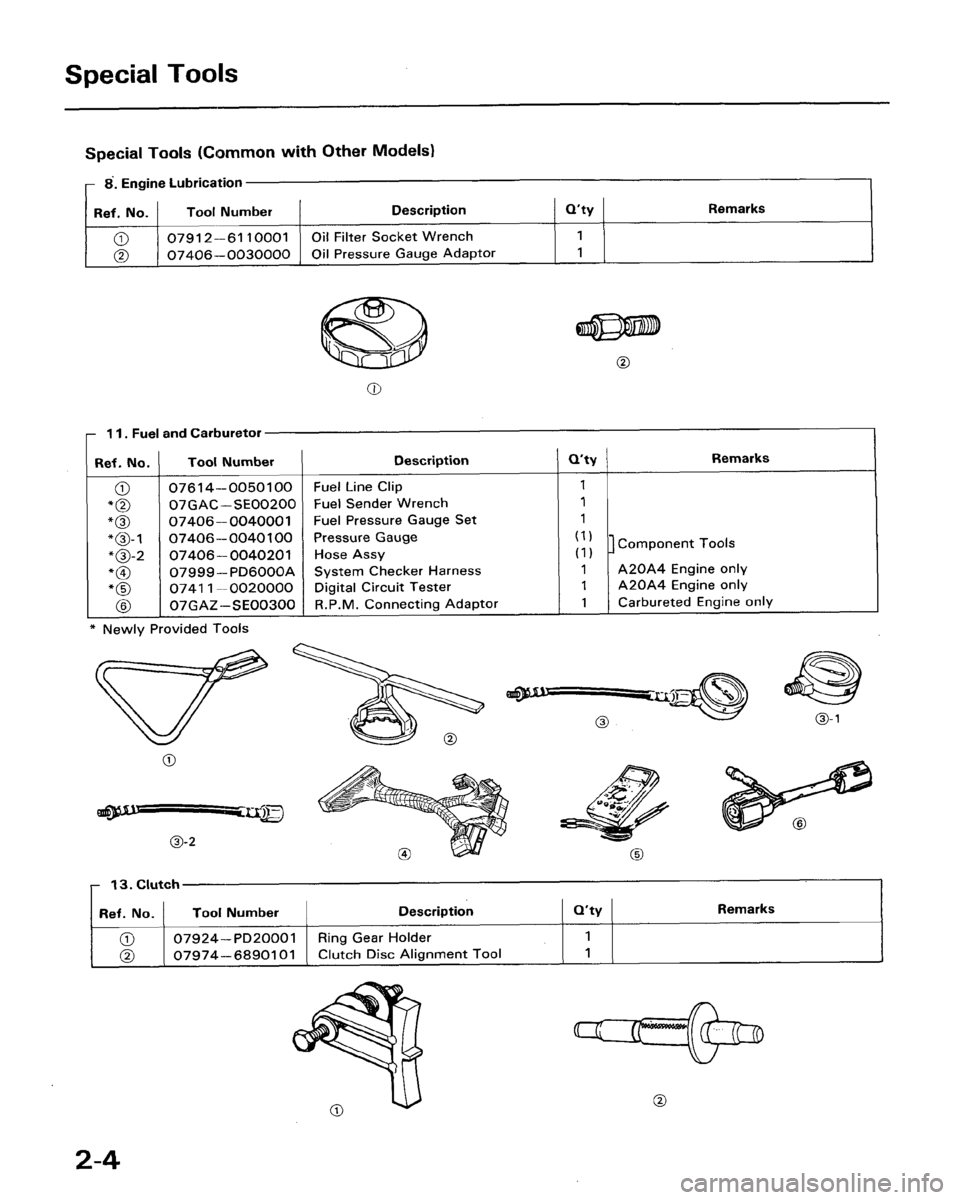 HONDA ACCORD 1986 CA / 3.G User Guide 