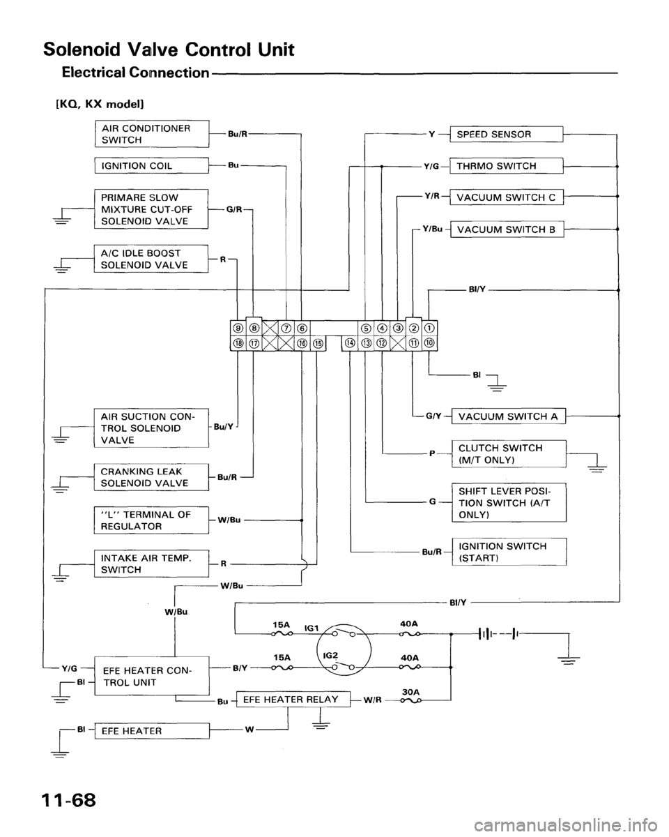 HONDA ACCORD 1986 CA / 3.G Workshop Manual 