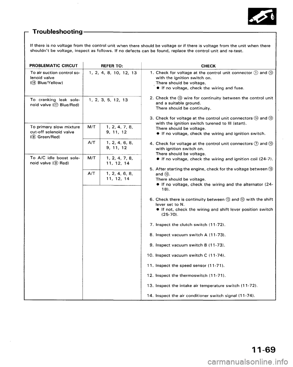 HONDA ACCORD 1986 CA / 3.G Workshop Manual 