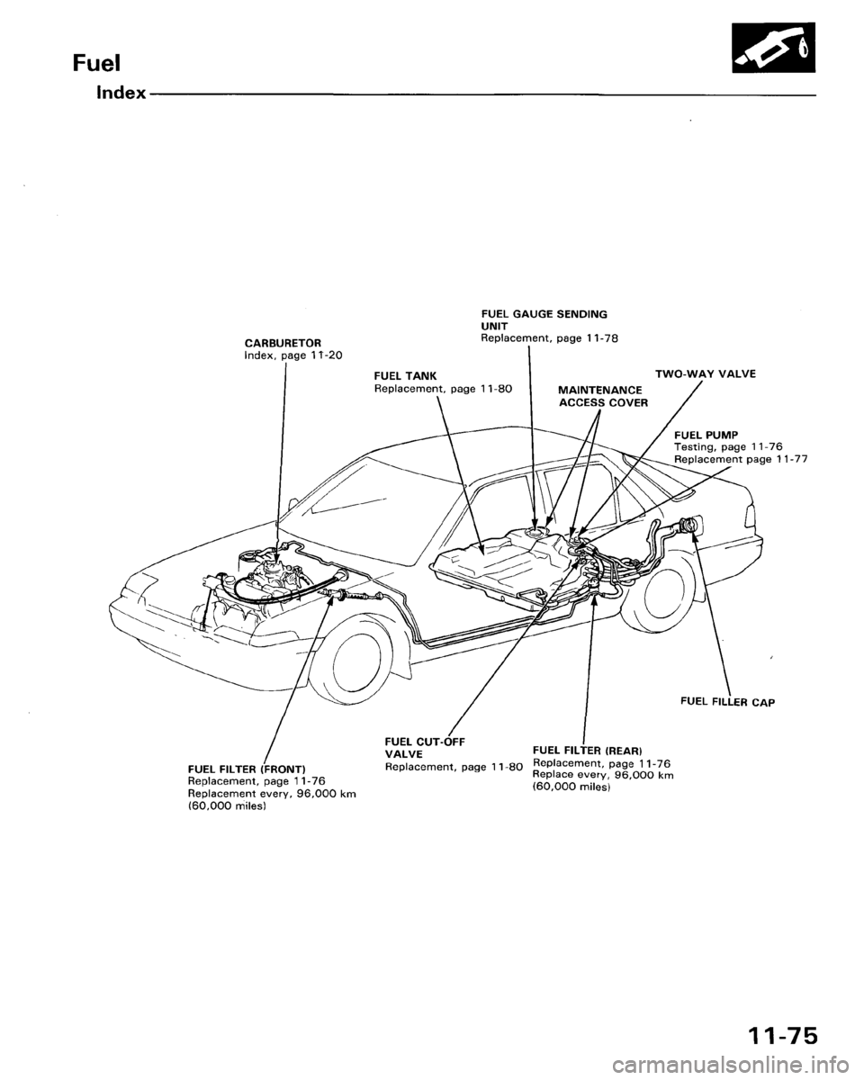 HONDA ACCORD 1986 CA / 3.G Workshop Manual 