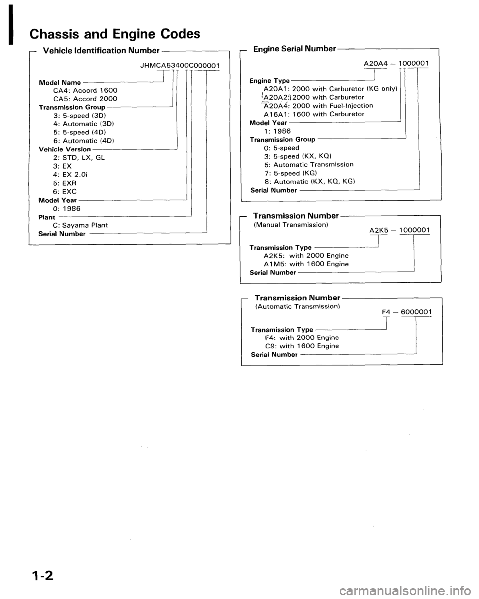 HONDA ACCORD 1986 CA / 3.G Workshop Manual 