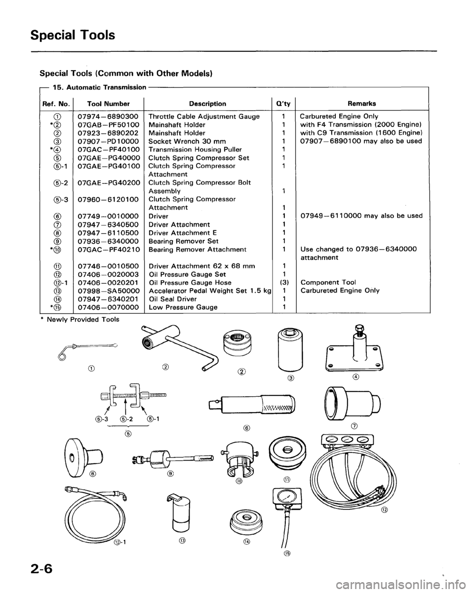 HONDA ACCORD 1986 CA / 3.G Owners Manual 