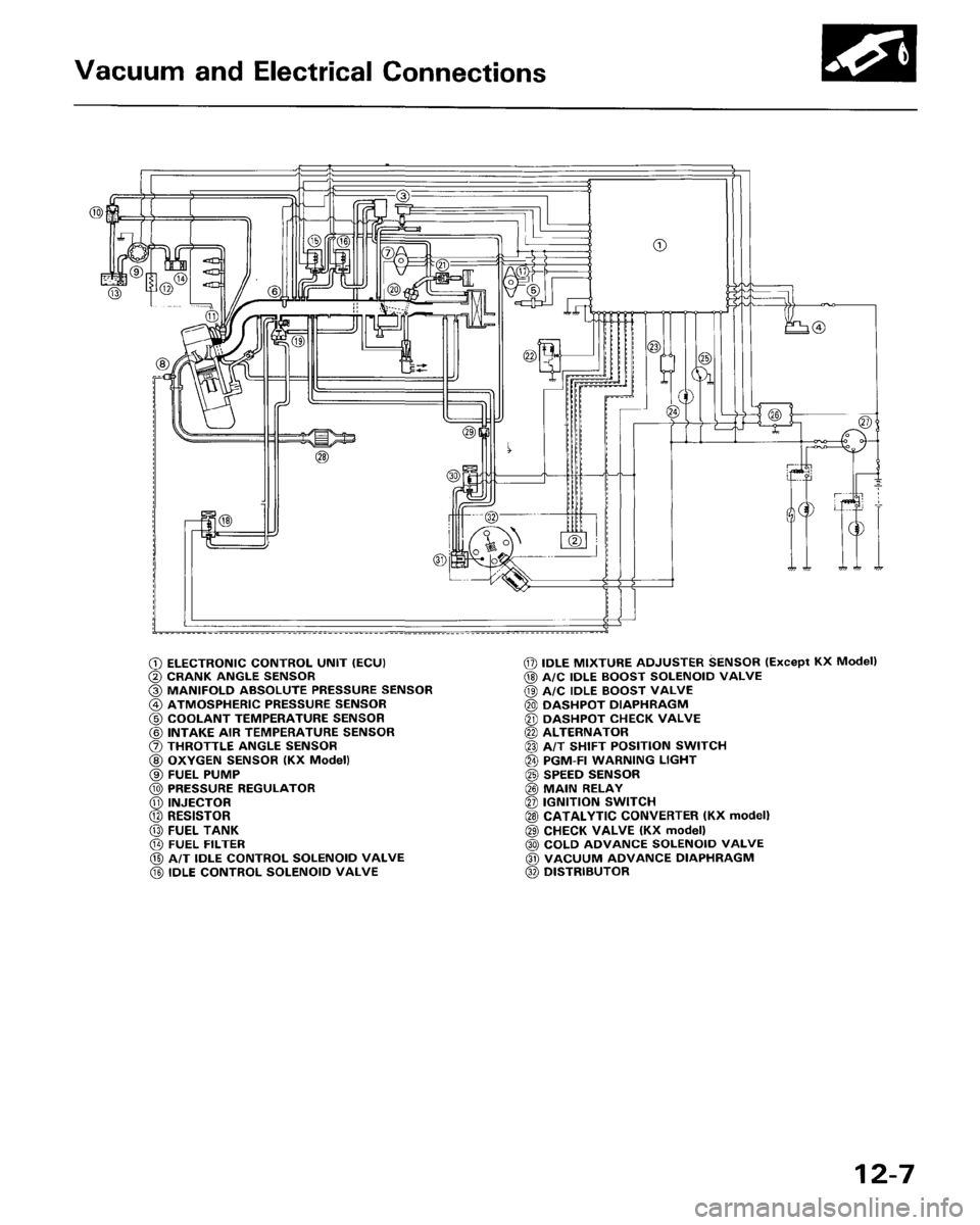 HONDA ACCORD 1986 CA / 3.G Workshop Manual 
