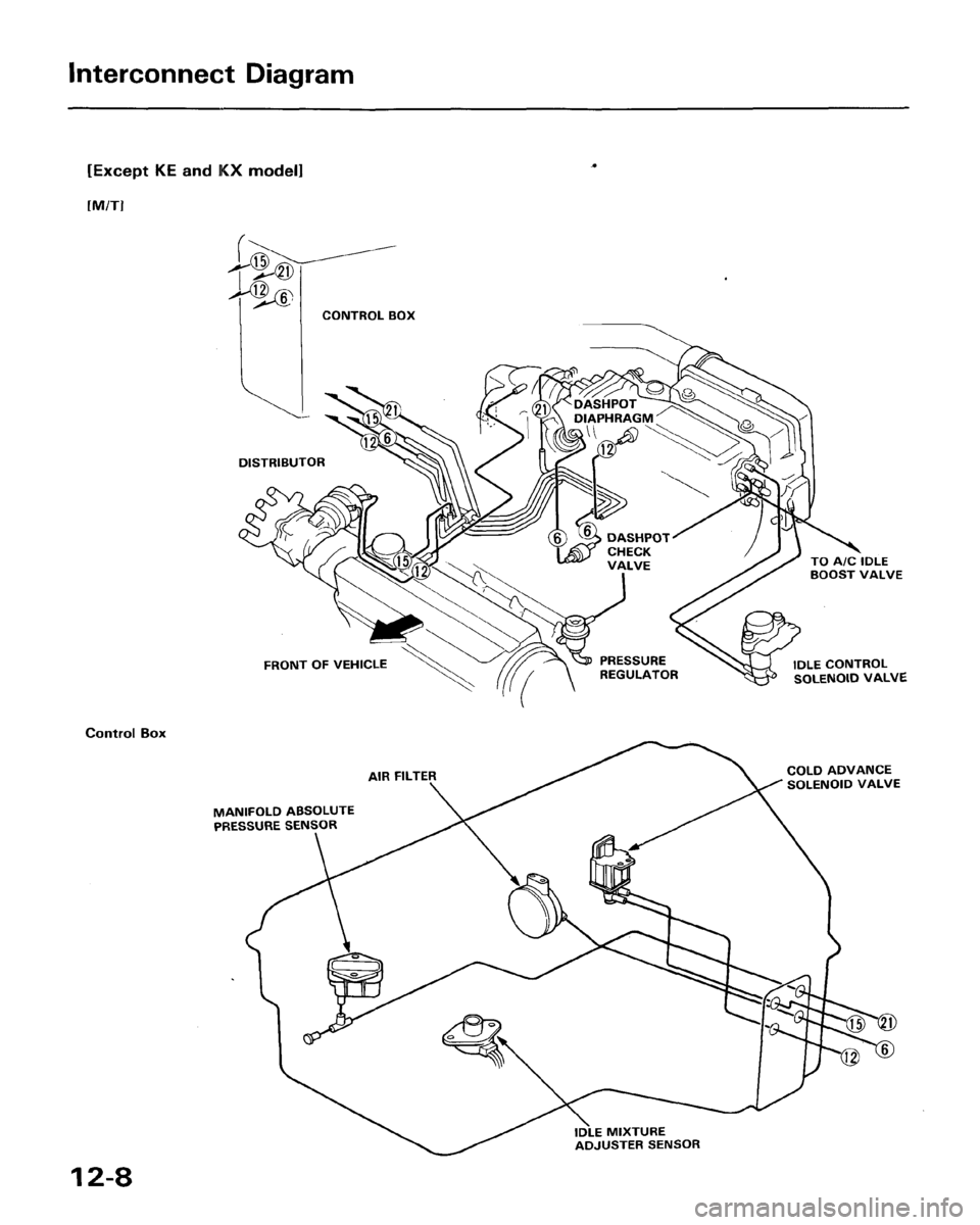 HONDA ACCORD 1986 CA / 3.G Workshop Manual 