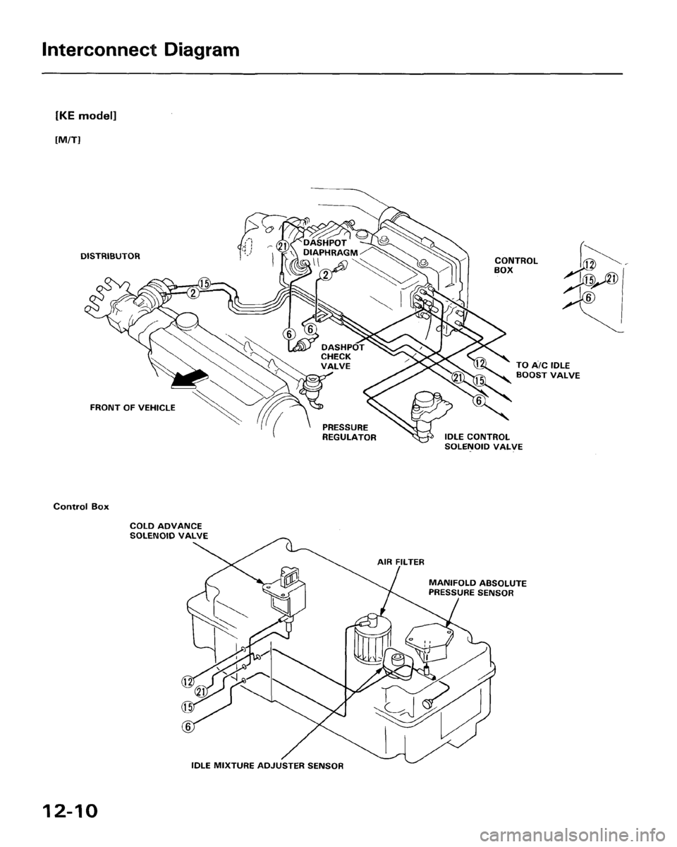 HONDA ACCORD 1986 CA / 3.G Workshop Manual 