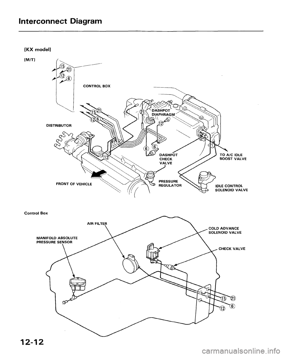HONDA ACCORD 1986 CA / 3.G Workshop Manual 