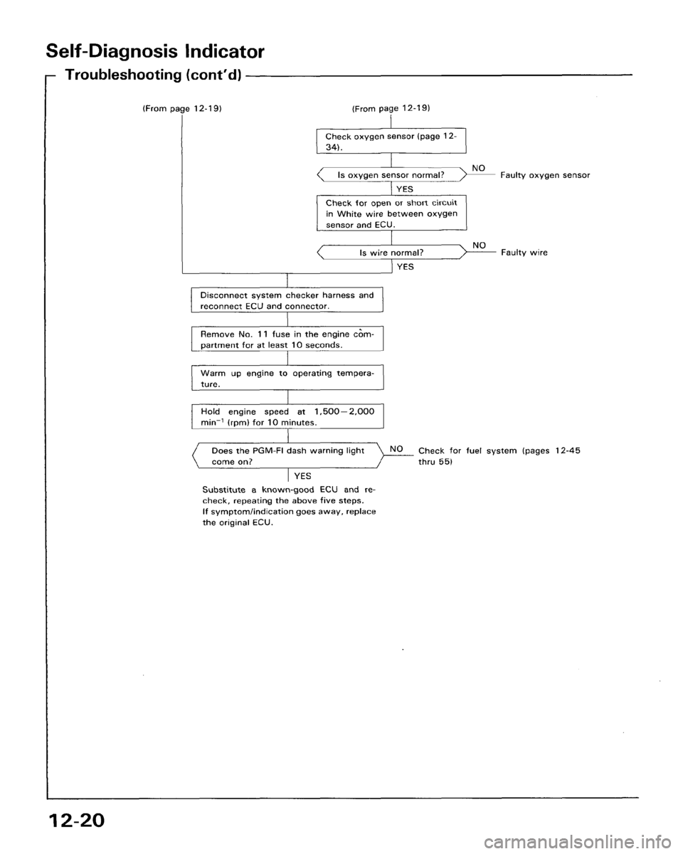 HONDA ACCORD 1986 CA / 3.G Workshop Manual 