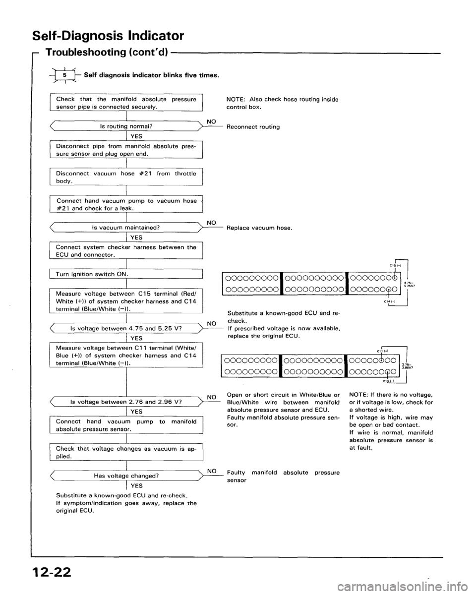 HONDA ACCORD 1986 CA / 3.G Workshop Manual 