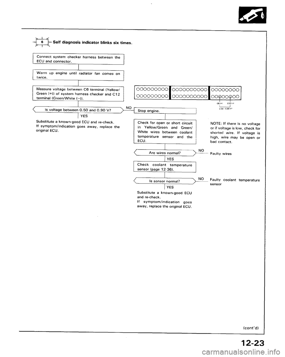 HONDA ACCORD 1986 CA / 3.G Workshop Manual 