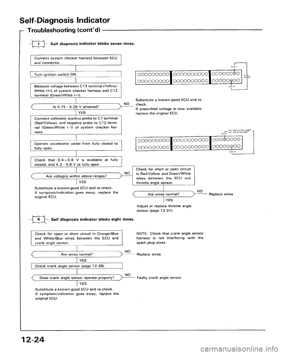 HONDA ACCORD 1986 CA / 3.G Workshop Manual 