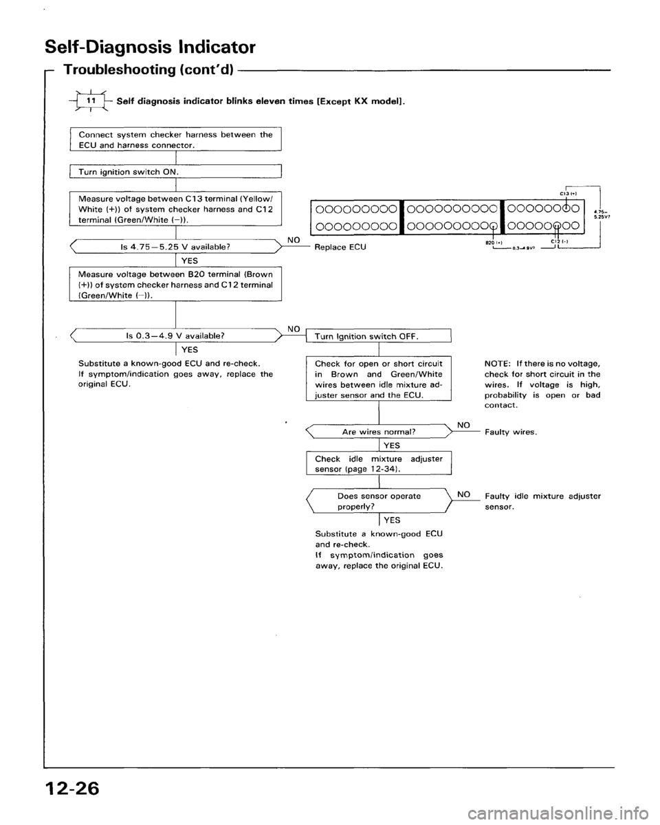 HONDA ACCORD 1986 CA / 3.G Workshop Manual 
