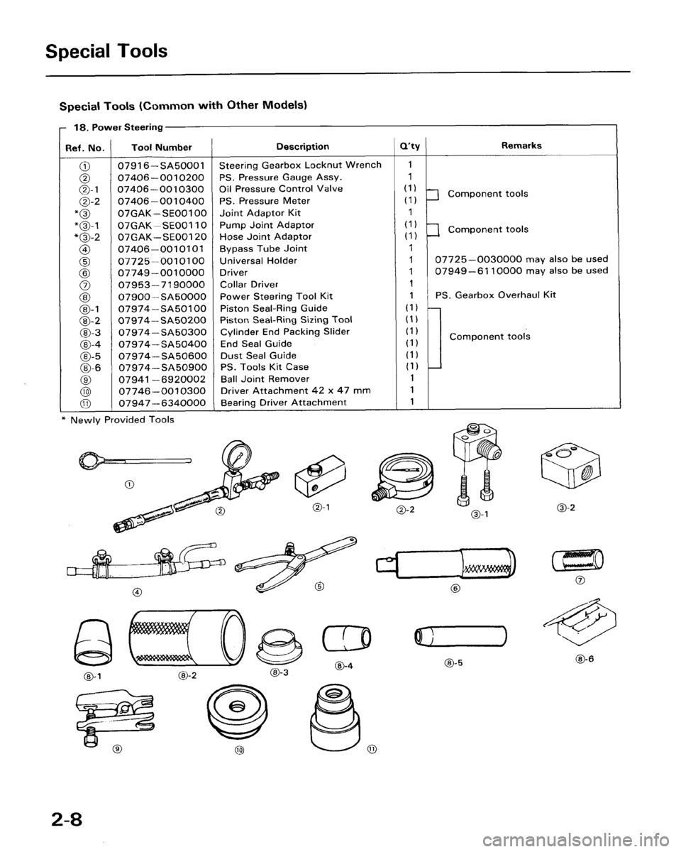 HONDA ACCORD 1986 CA / 3.G Owners Manual 