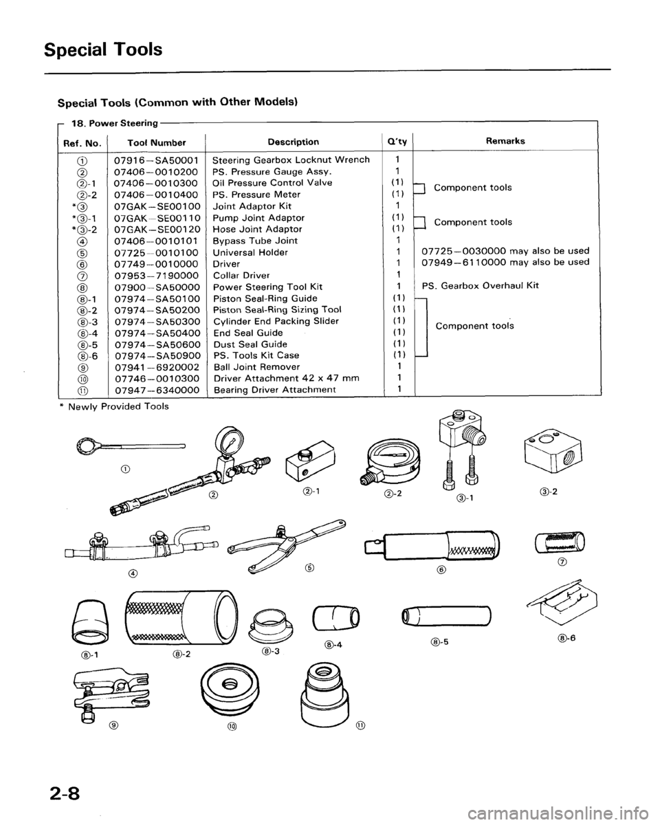 HONDA ACCORD 1986 CA / 3.G Owners Manual HONDA ACCORD 1986 CA / 3.G Owners Manual