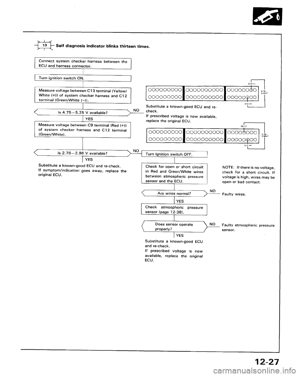 HONDA ACCORD 1986 CA / 3.G Workshop Manual 