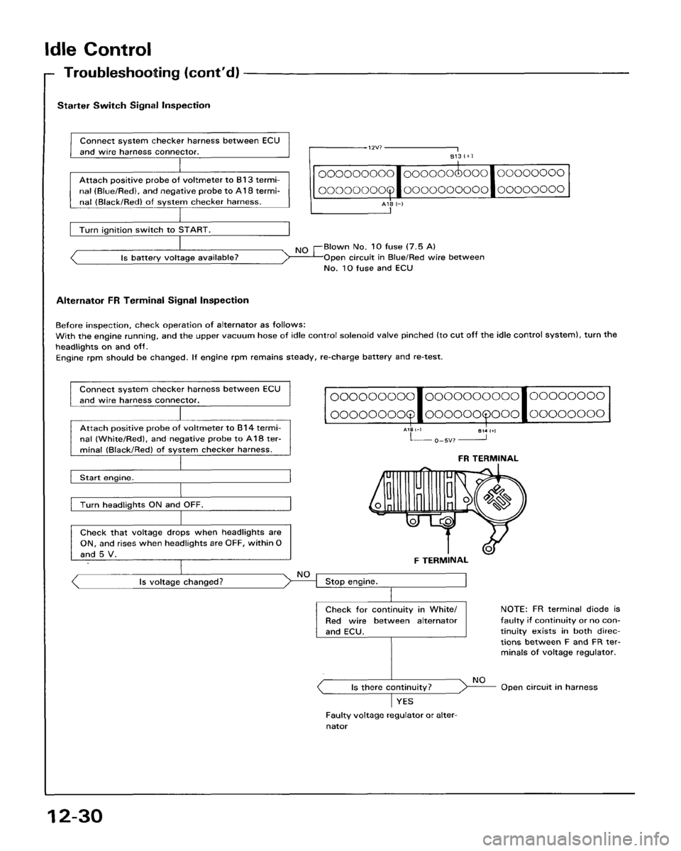 HONDA ACCORD 1986 CA / 3.G Workshop Manual 