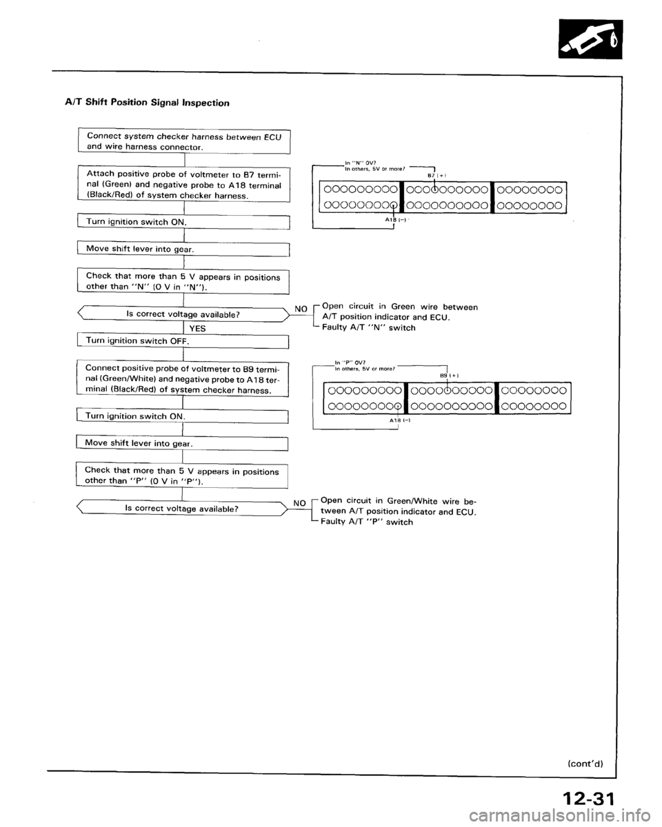 HONDA ACCORD 1986 CA / 3.G Workshop Manual 