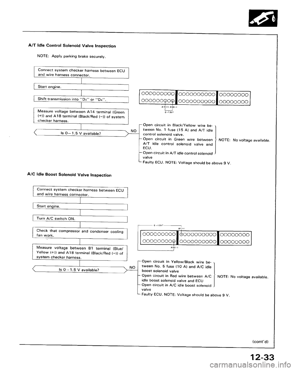 HONDA ACCORD 1986 CA / 3.G Workshop Manual 