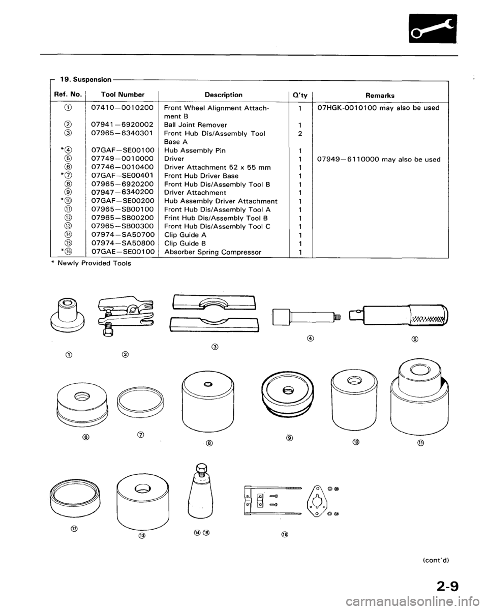 HONDA ACCORD 1986 CA / 3.G Owners Manual 