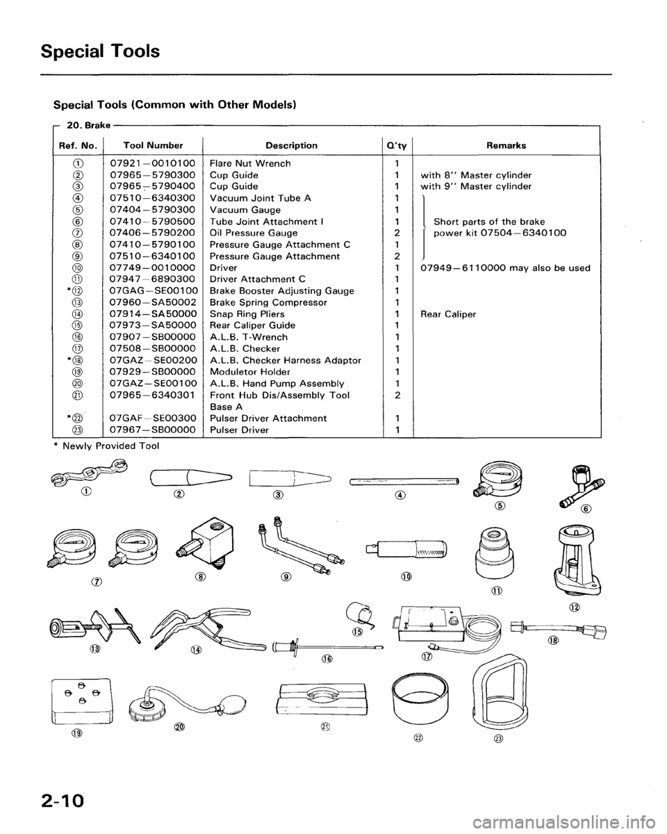 HONDA ACCORD 1986 CA / 3.G Owners Manual 