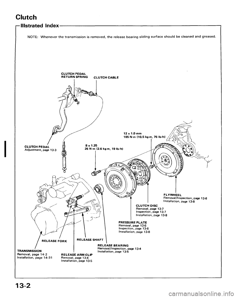 HONDA ACCORD 1986 CA / 3.G Workshop Manual 