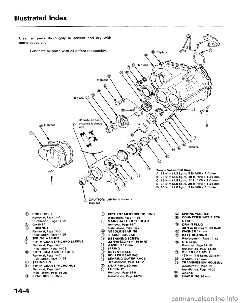 HONDA ACCORD 1986 CA / 3.G Workshop Manual 