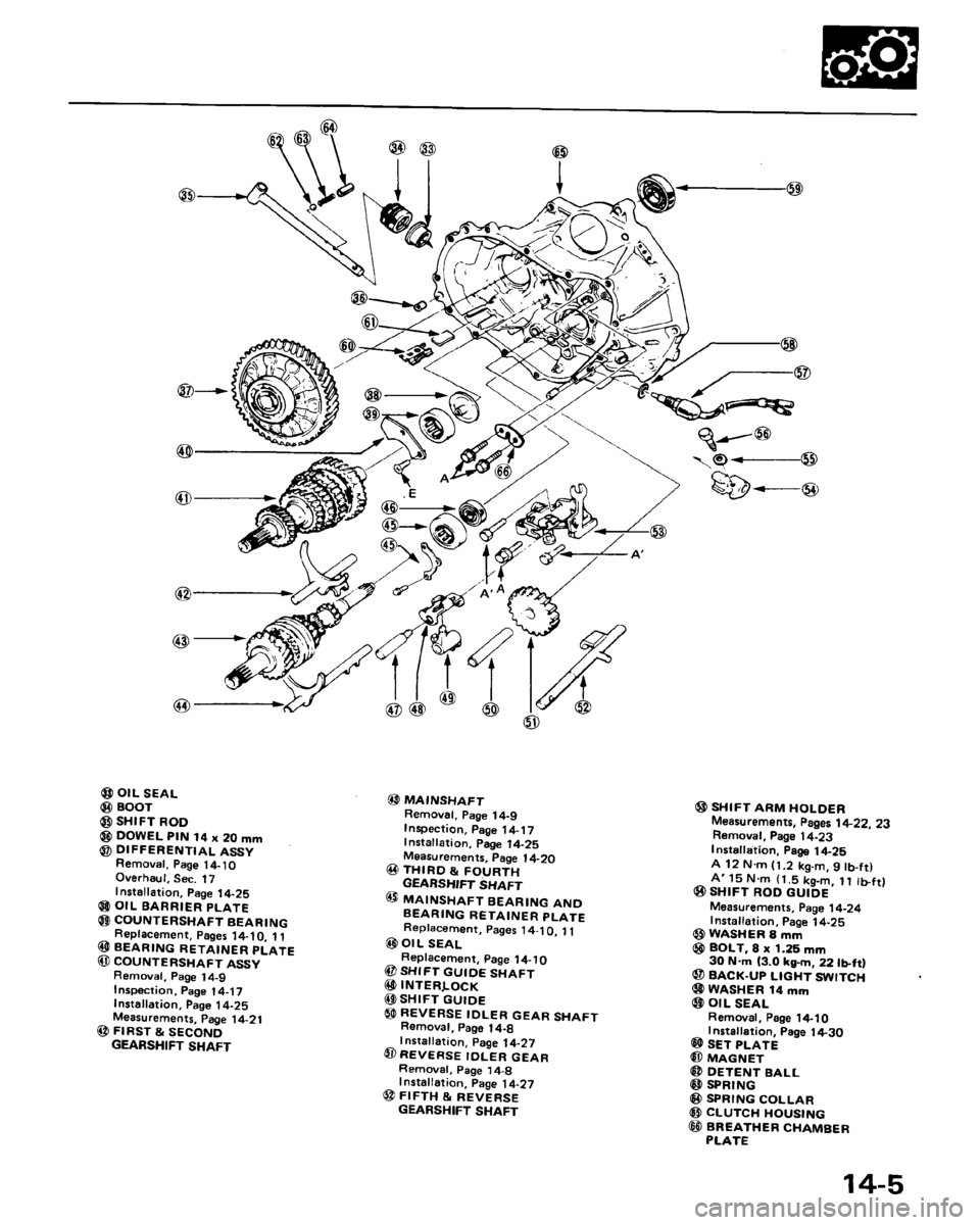 HONDA ACCORD 1986 CA / 3.G Workshop Manual 