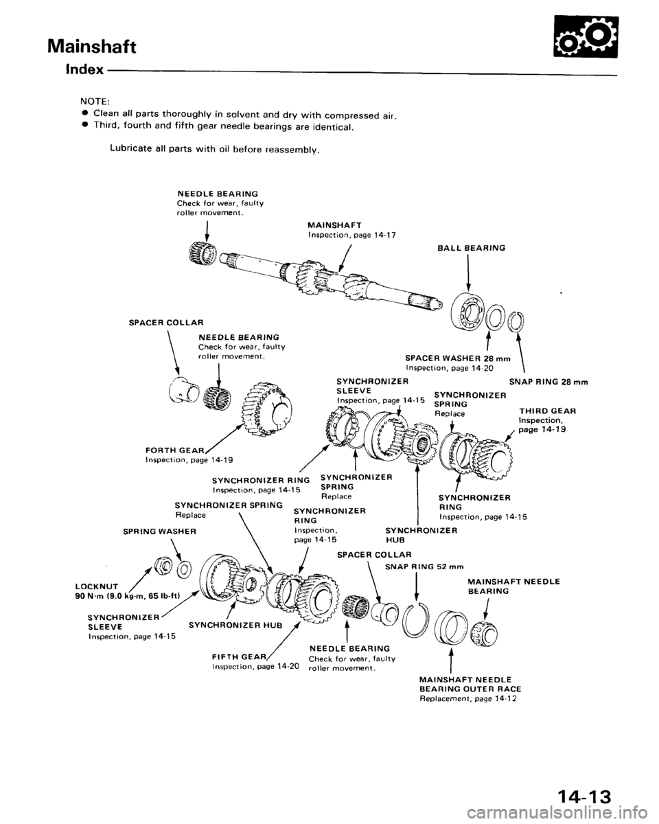 HONDA ACCORD 1986 CA / 3.G Workshop Manual 