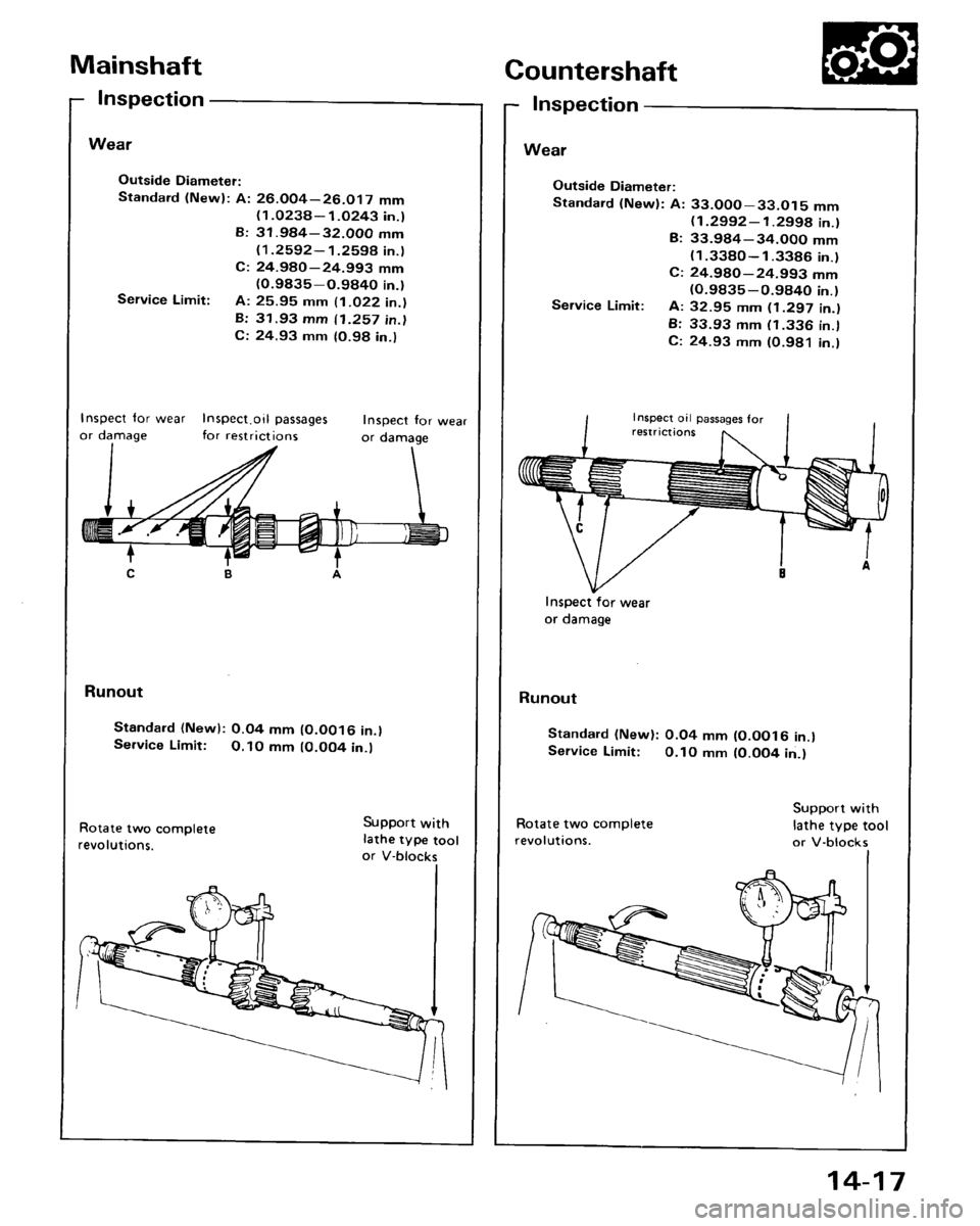 HONDA ACCORD 1986 CA / 3.G Workshop Manual 