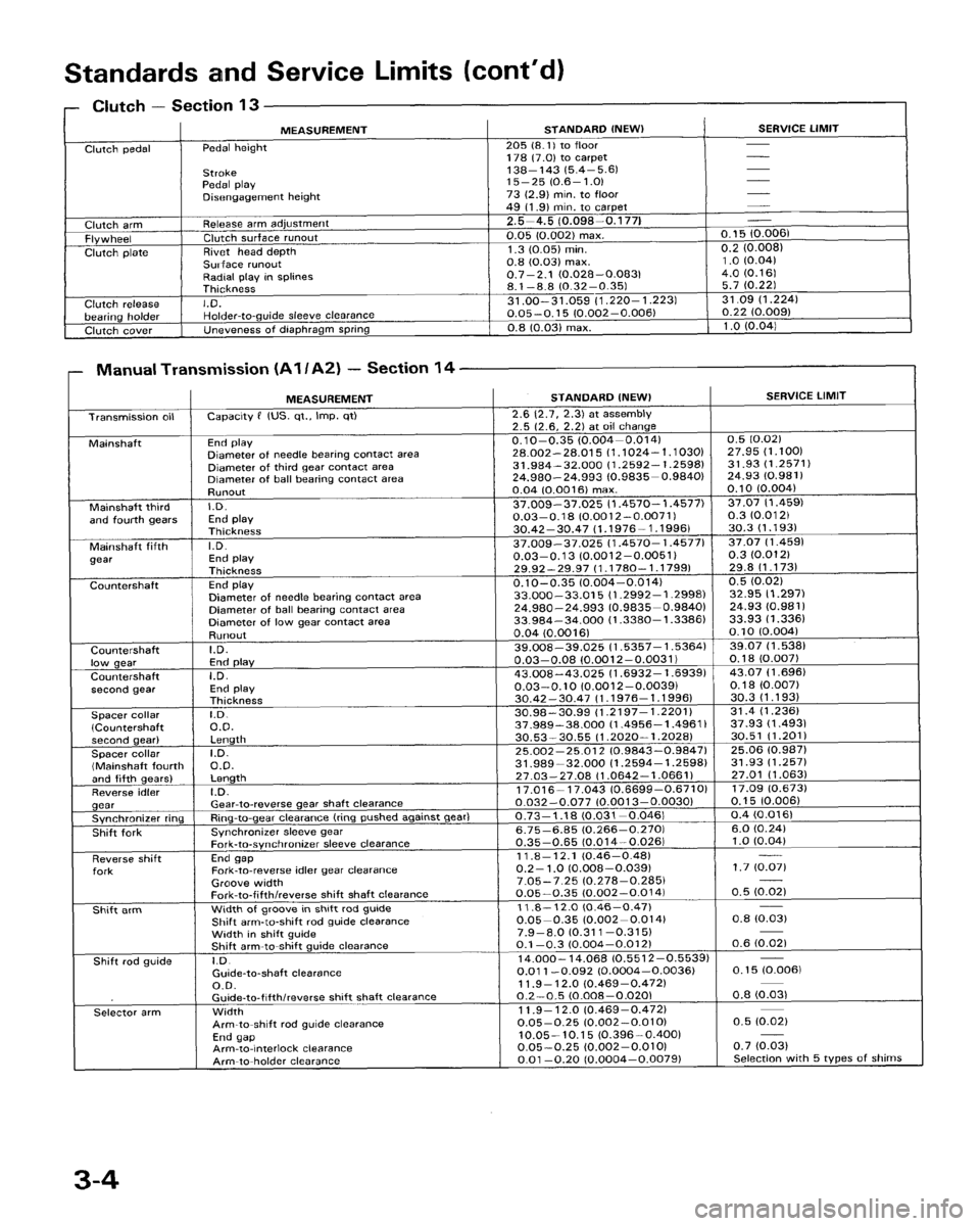 HONDA ACCORD 1986 CA / 3.G Owners Guide 