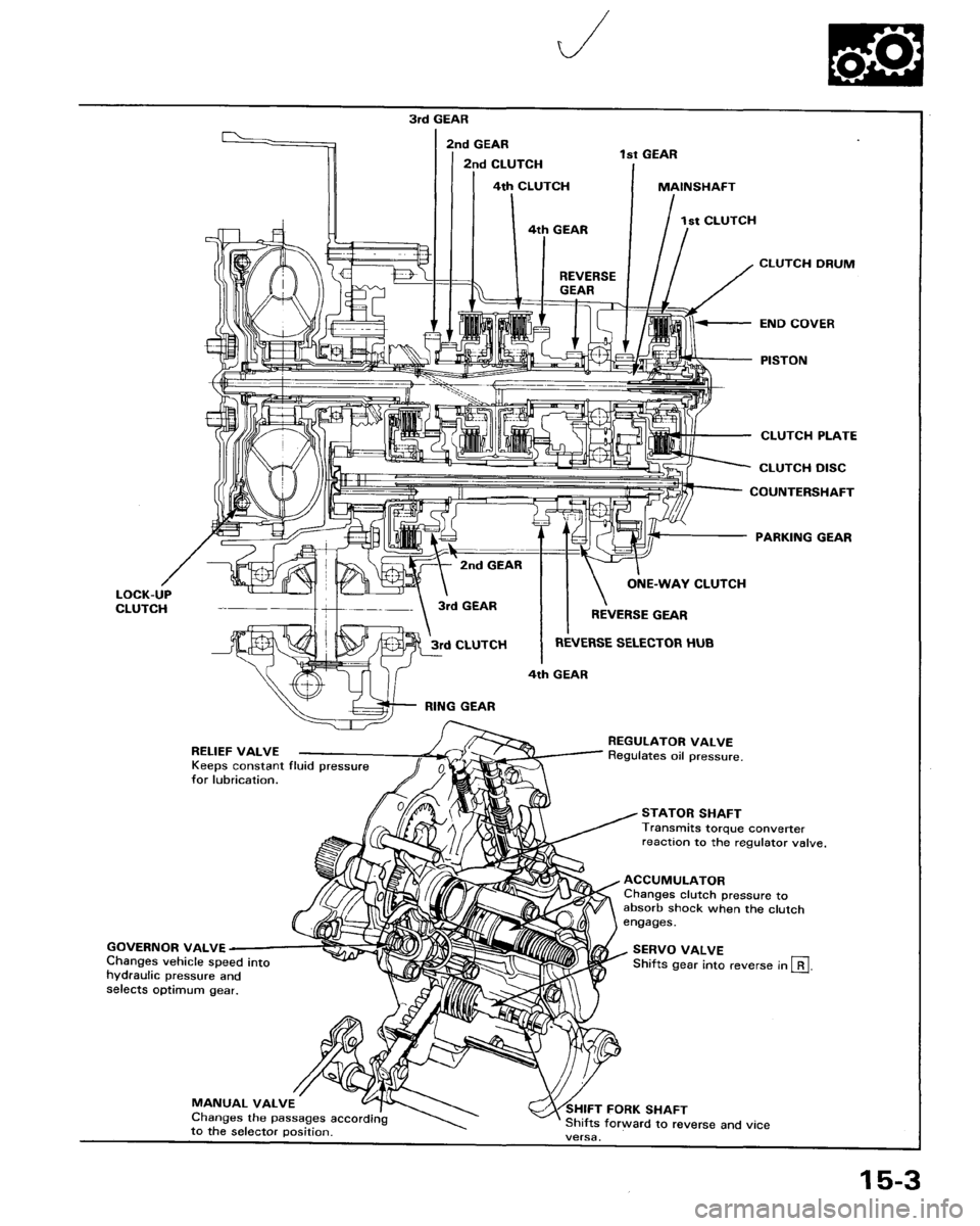 HONDA ACCORD 1986 CA / 3.G Workshop Manual 