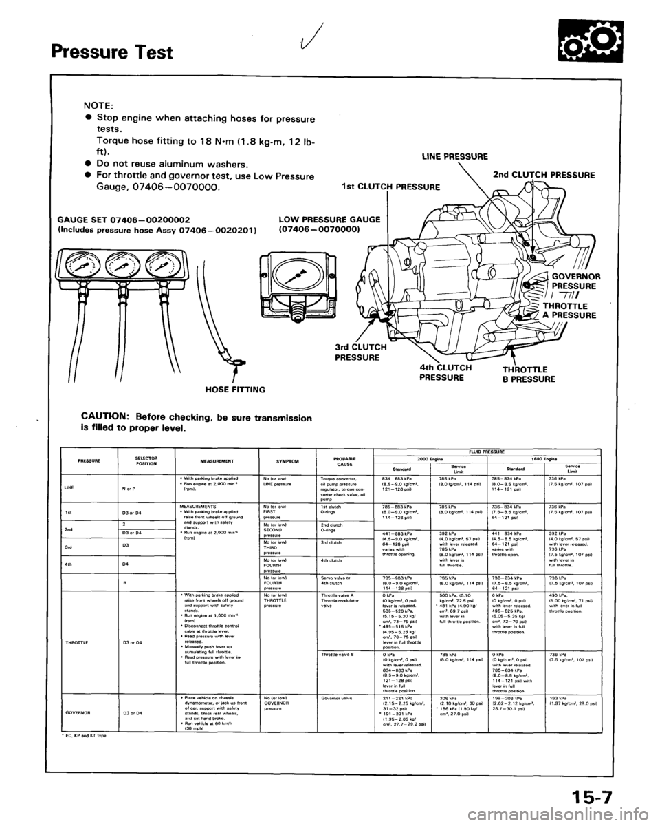 HONDA ACCORD 1986 CA / 3.G Workshop Manual HONDA ACCORD 1986 CA / 3.G Workshop Manual