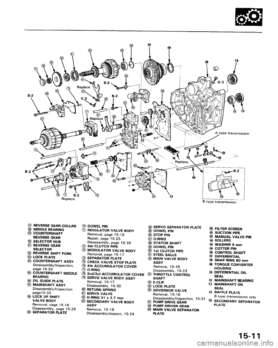 HONDA ACCORD 1986 CA / 3.G Workshop Manual HONDA ACCORD 1986 CA / 3.G Workshop Manual