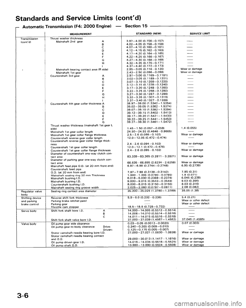 HONDA ACCORD 1986 CA / 3.G Owners Guide 