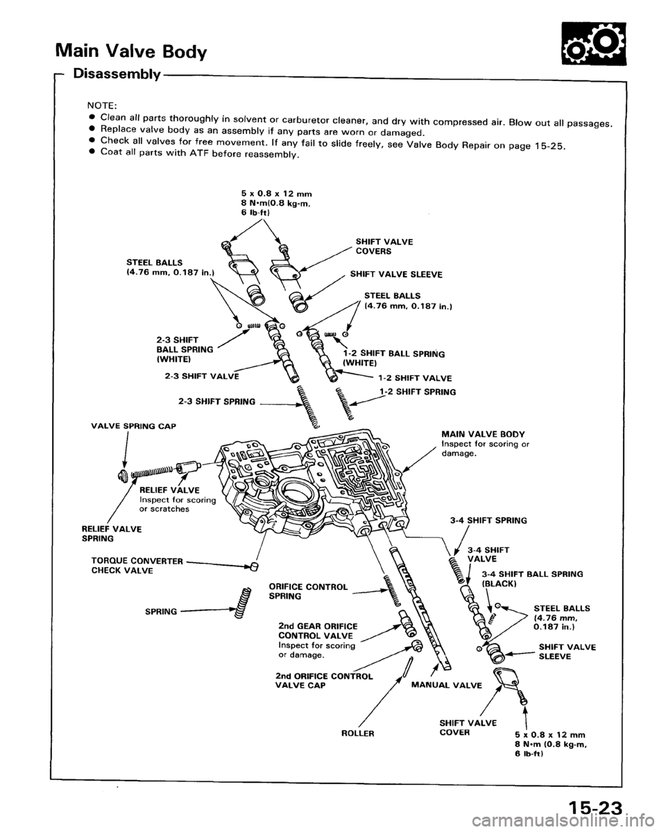 HONDA ACCORD 1986 CA / 3.G Workshop Manual HONDA ACCORD 1986 CA / 3.G Workshop Manual