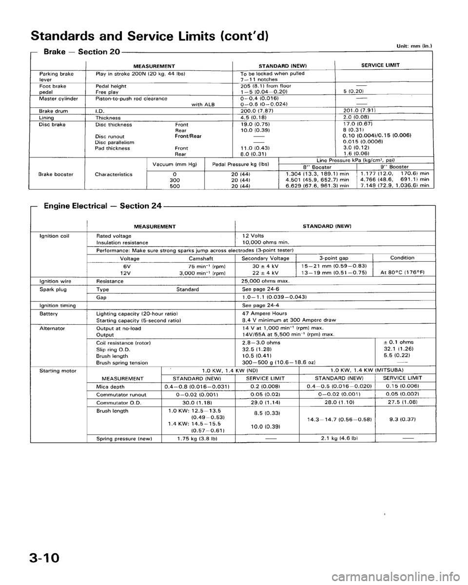 HONDA ACCORD 1986 CA / 3.G Owners Guide 