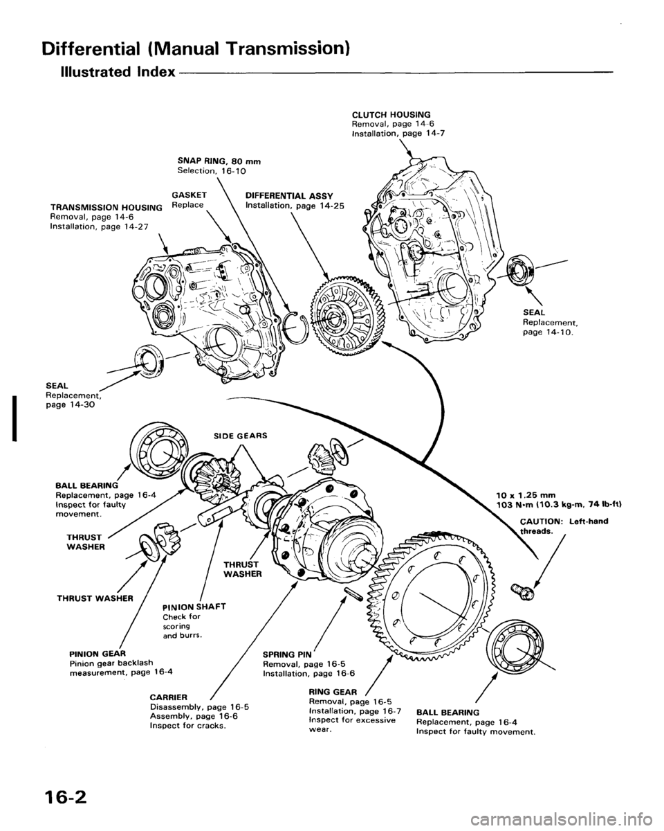 HONDA ACCORD 1986 CA / 3.G Workshop Manual 