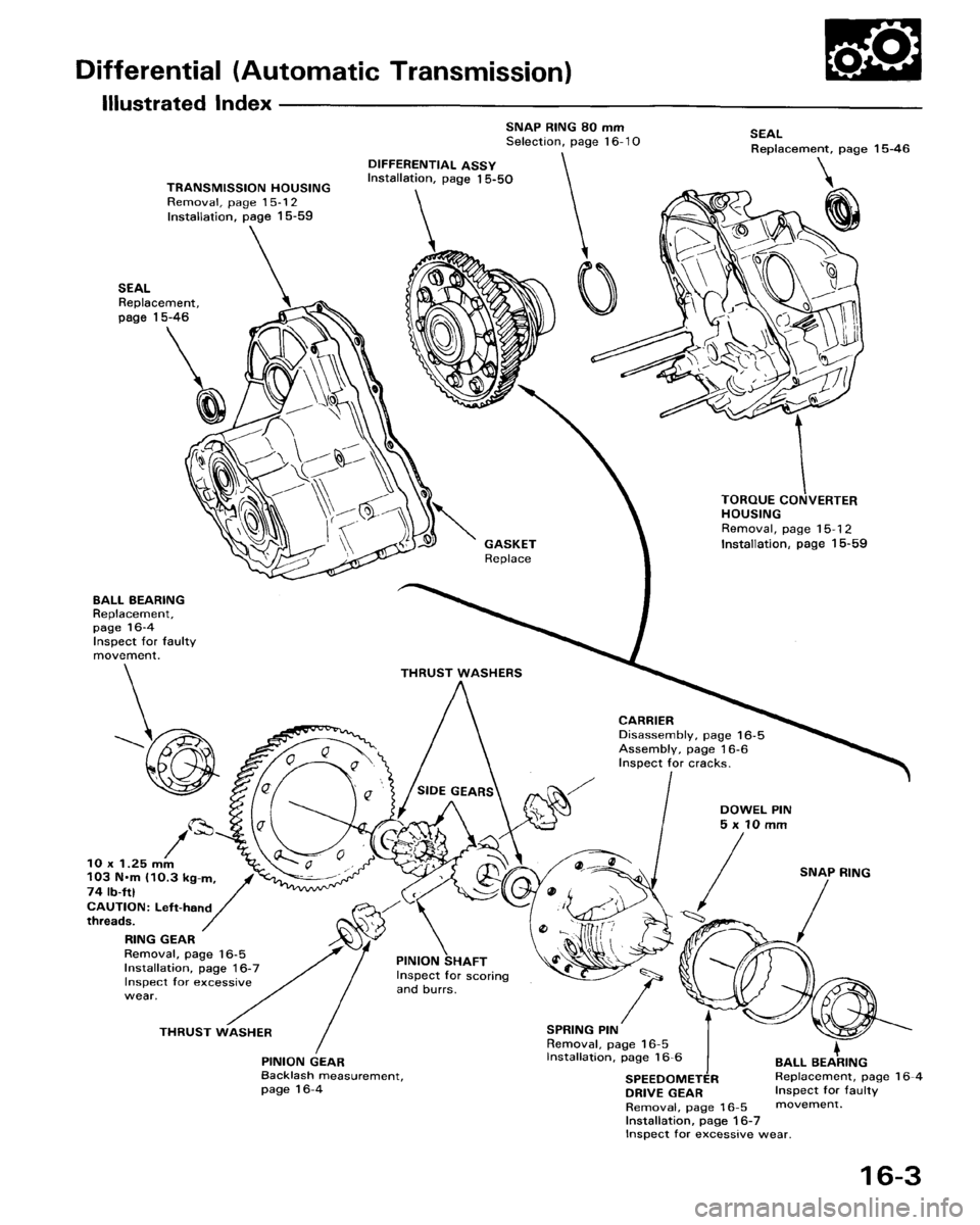 HONDA ACCORD 1986 CA / 3.G Workshop Manual 