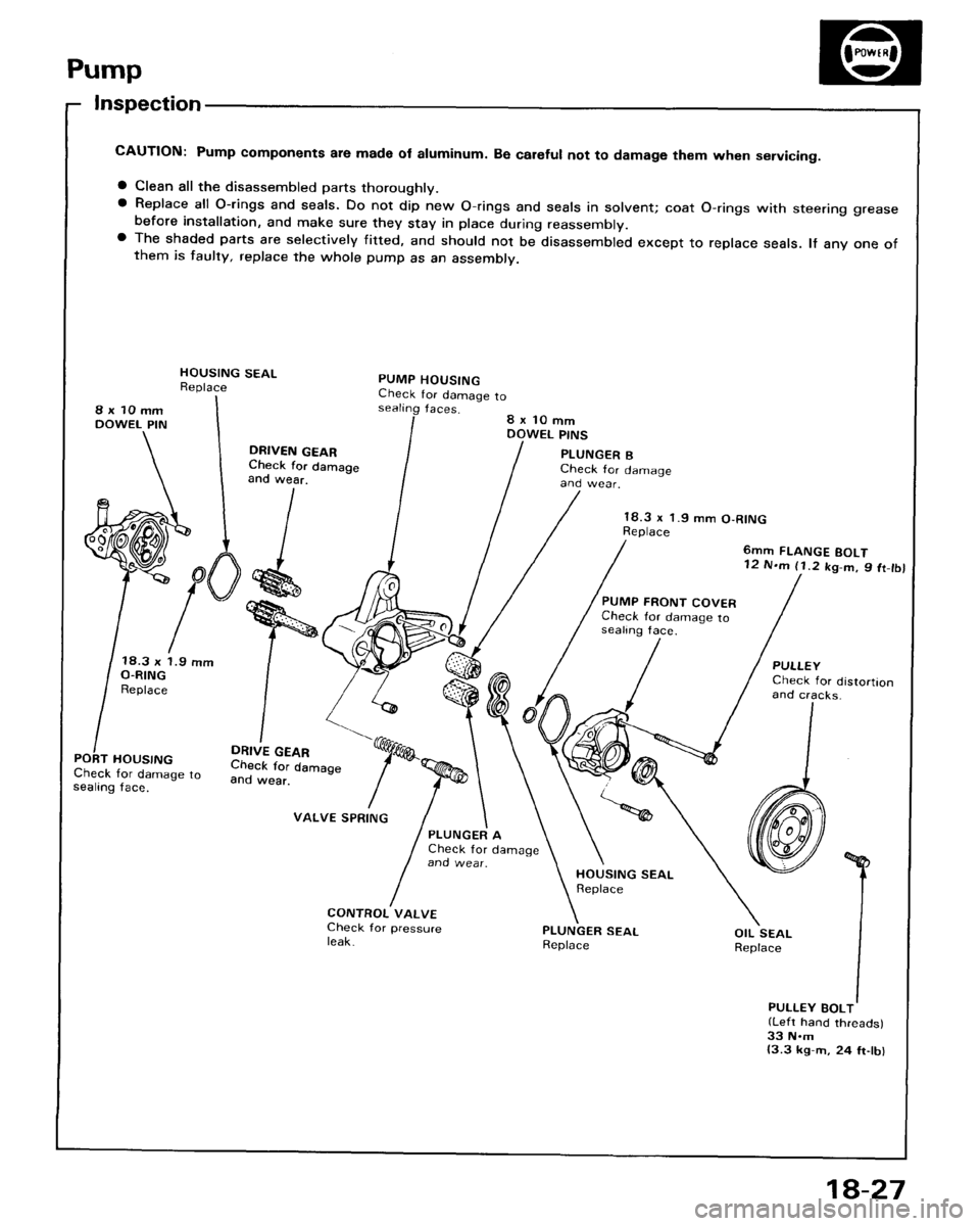 HONDA ACCORD 1986 CA / 3.G Workshop Manual HONDA ACCORD 1986 CA / 3.G Workshop Manual
