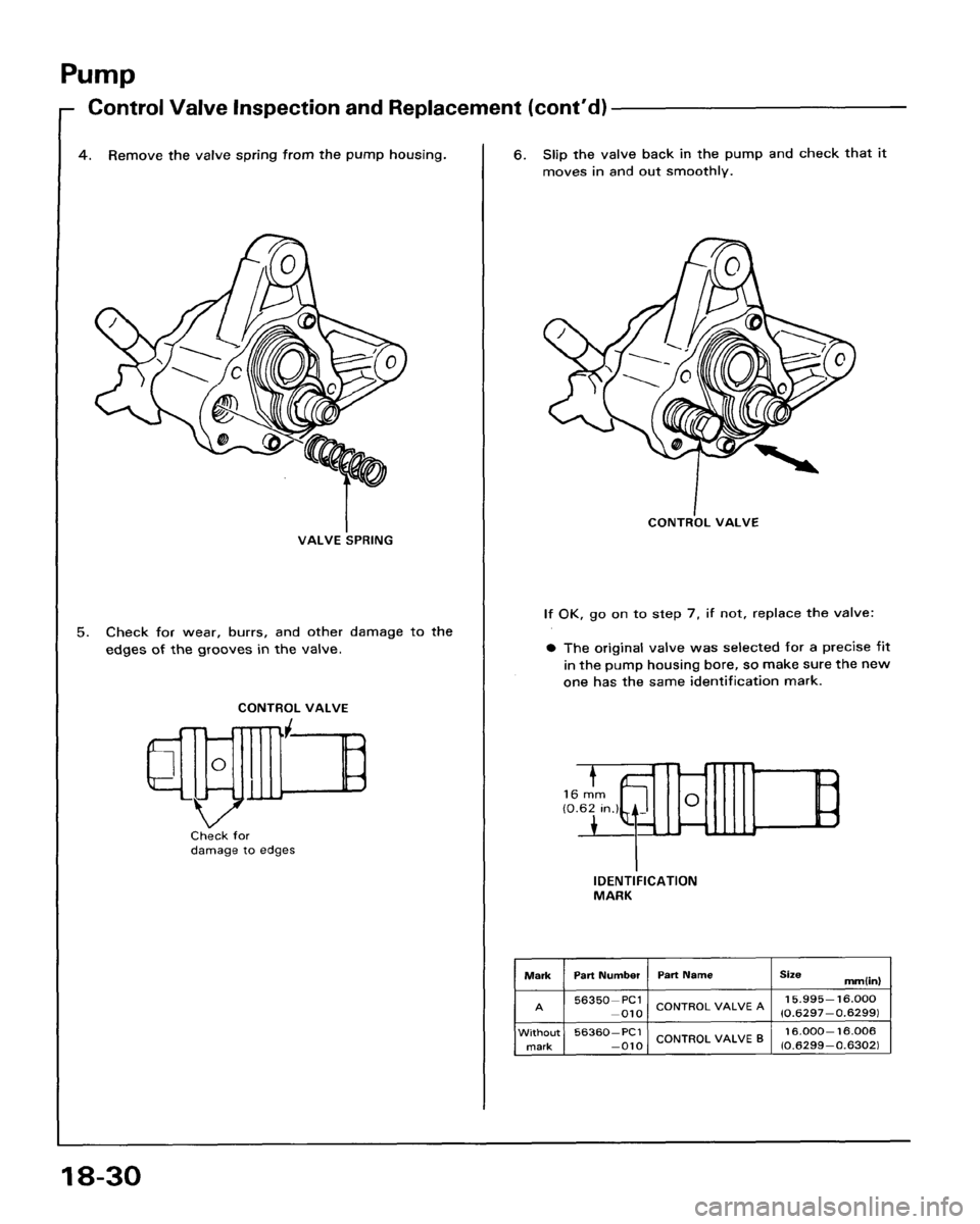 HONDA ACCORD 1986 CA / 3.G Workshop Manual HONDA ACCORD 1986 CA / 3.G Workshop Manual