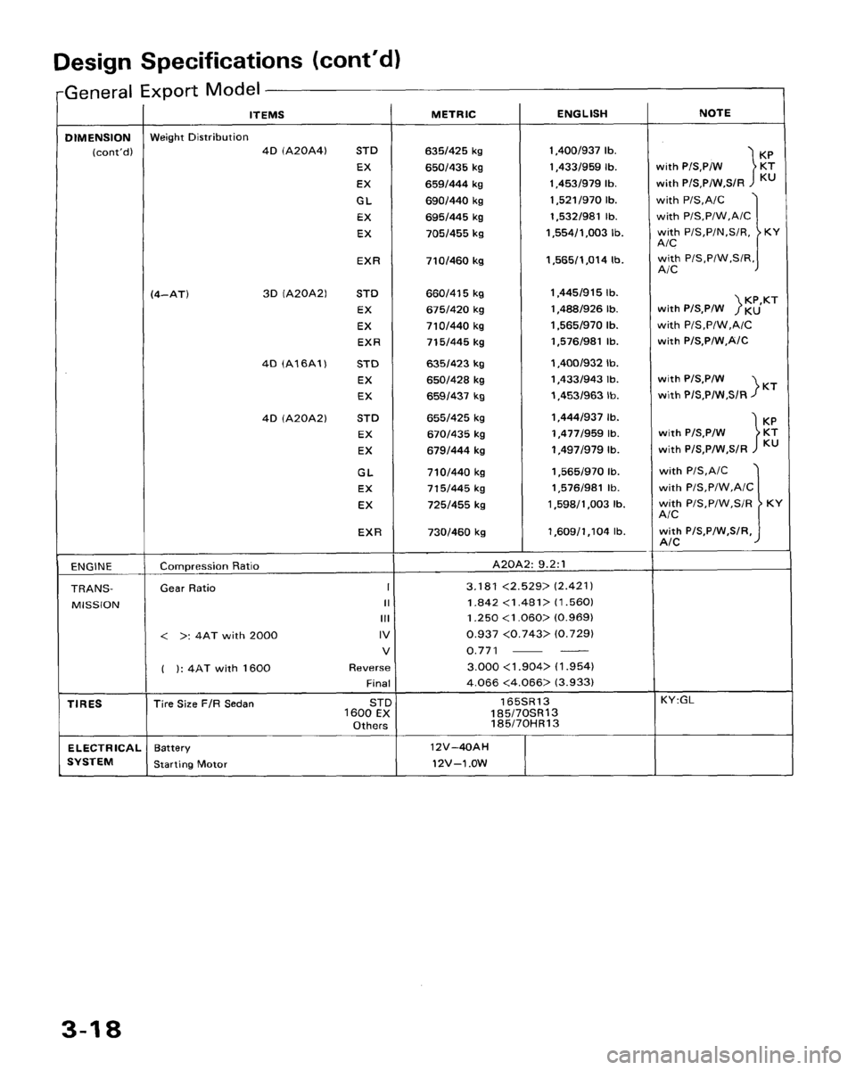 HONDA ACCORD 1986 CA / 3.G Service Manual 