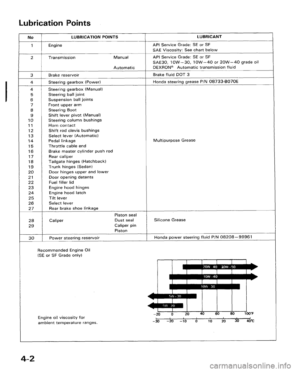 HONDA ACCORD 1986 CA / 3.G Service Manual 