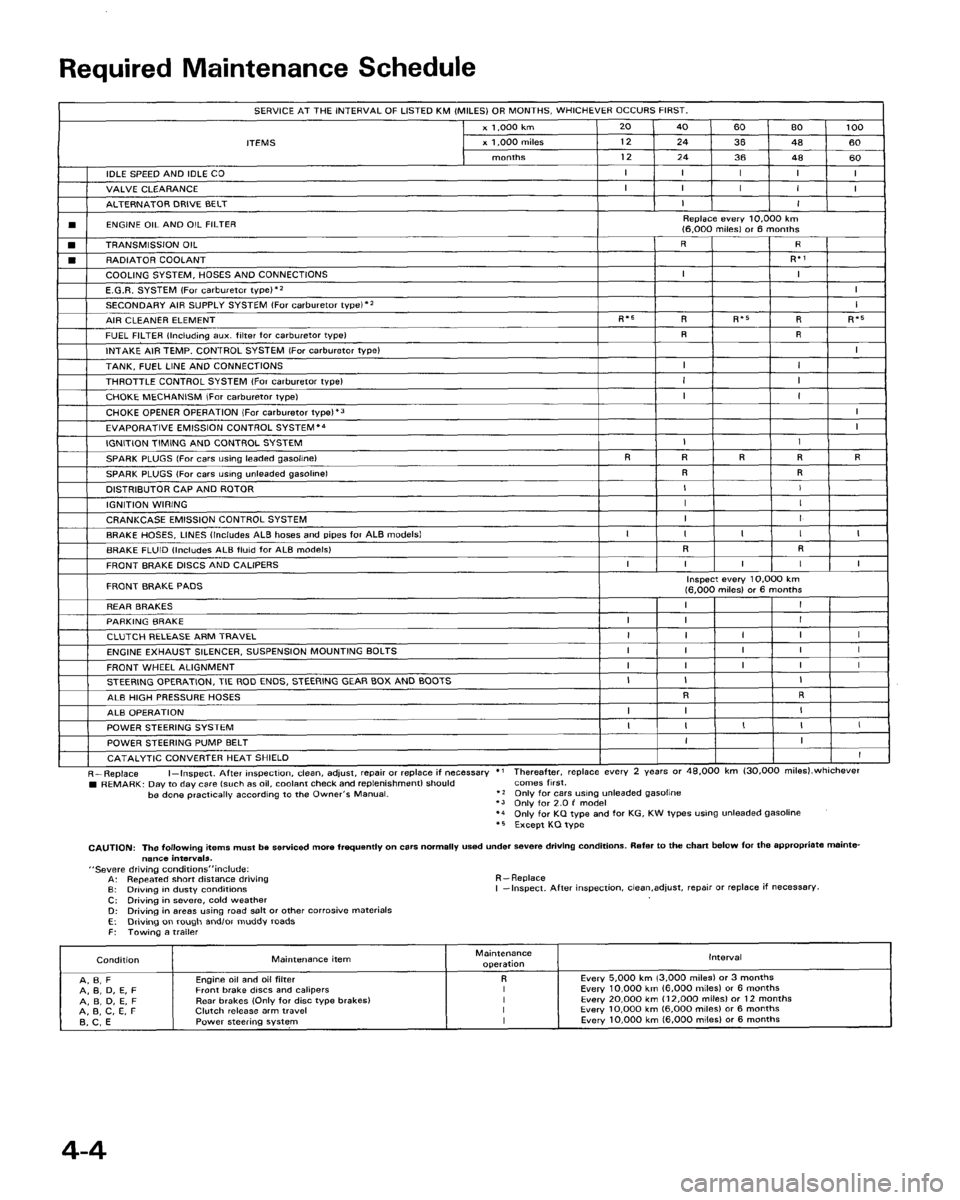 HONDA ACCORD 1986 CA / 3.G Repair Manual 