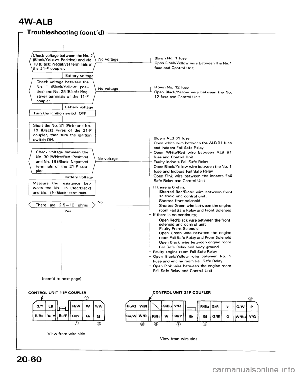 HONDA ACCORD 1986 CA / 3.G Workshop Manual HONDA ACCORD 1986 CA / 3.G Workshop Manual